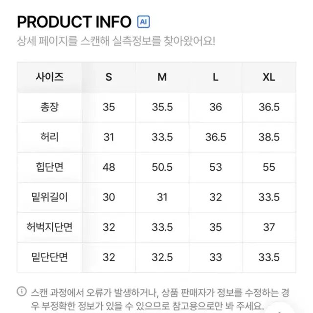 에이블리 청반바지(S) / 빈티지 데님 숏팬츠 진청(새거)