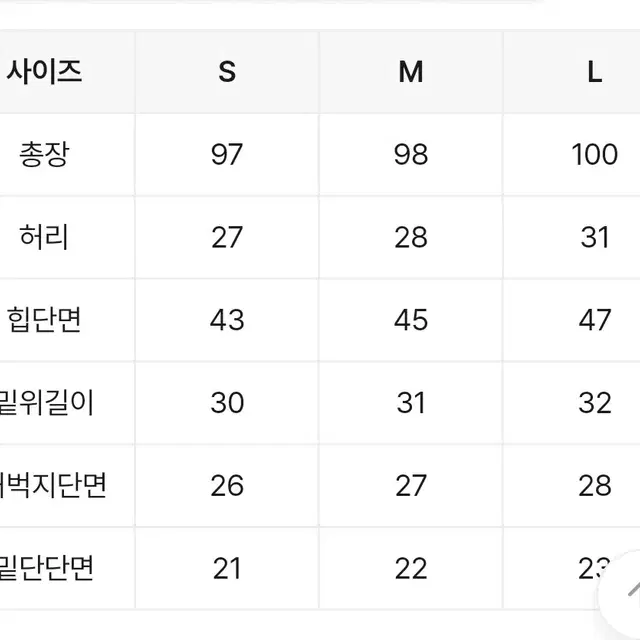 에이블리 세미와이드 워싱 데님 팬츠