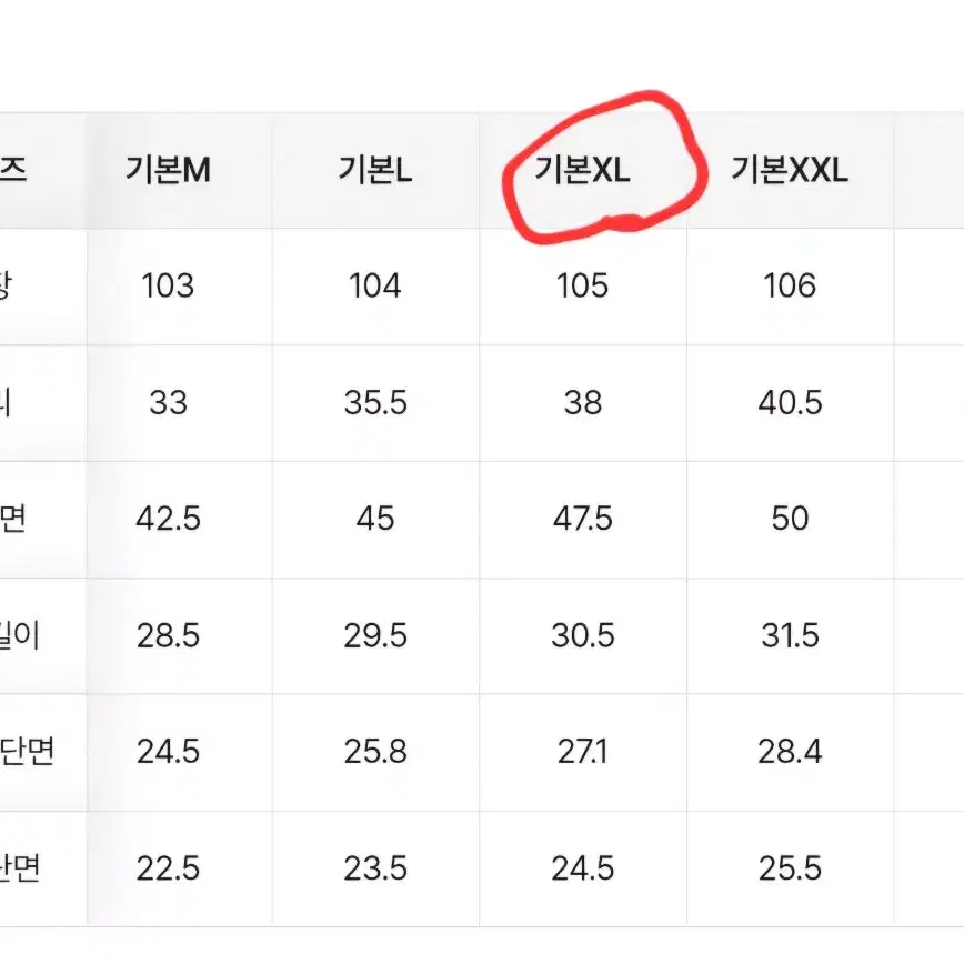 에이블리 세미 부츠컷 워싱 데님 청바지 판매합니다!