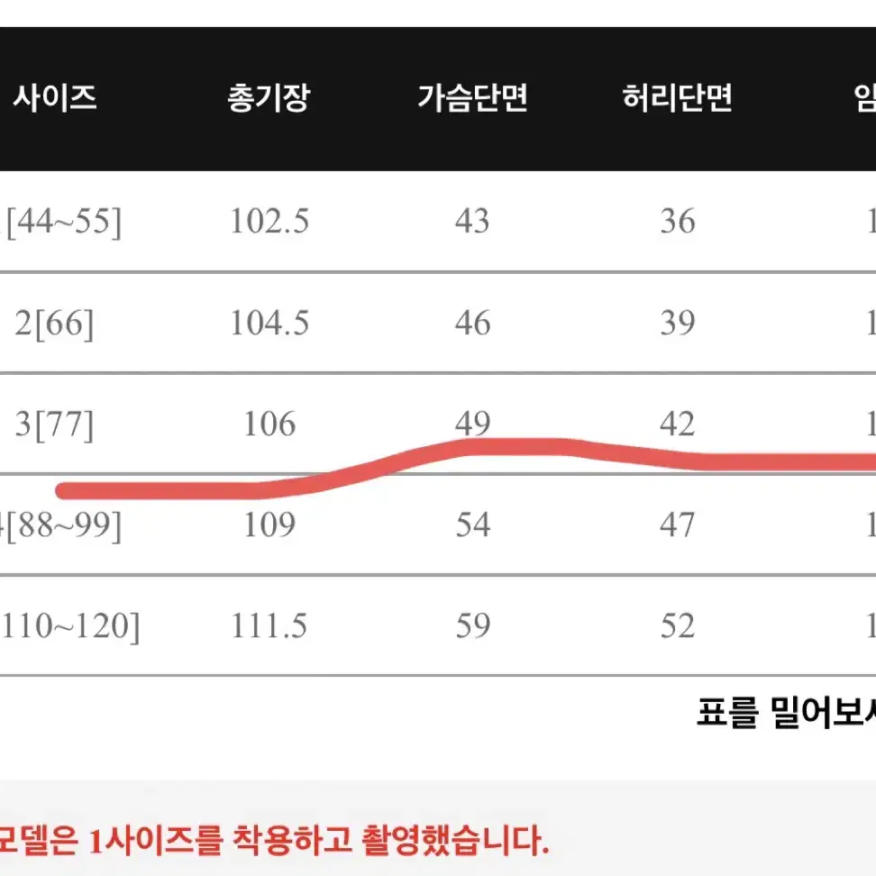 새옷)리리앤코 뷔스티에 원피스(77)