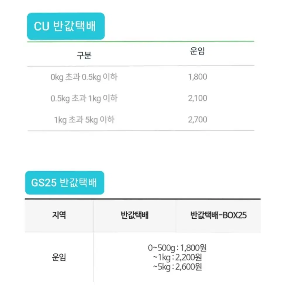 등불 연등 랜턴 무드등 라이트 전등 가챠 판매