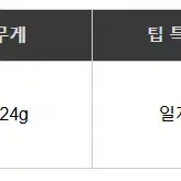 KBS 골프 GPS 그라파이트 고성능 퍼터 샤프트