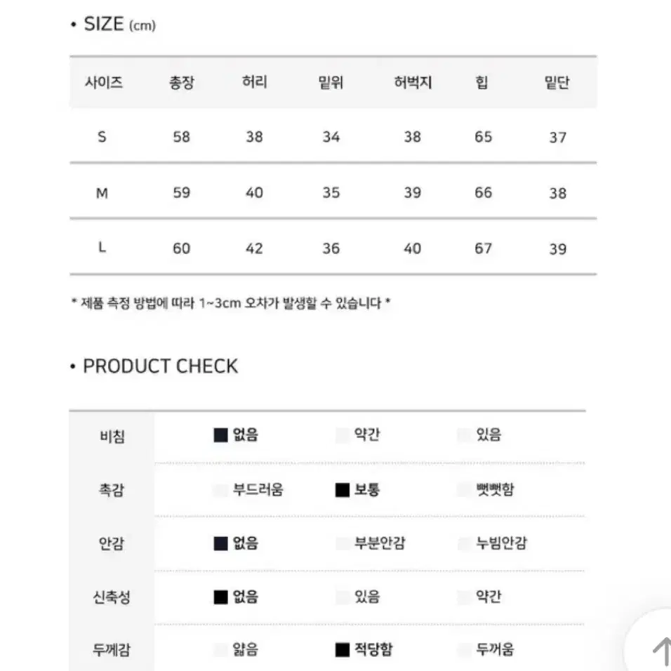 모디무드 워싱 데님 버뮤다 팬츠