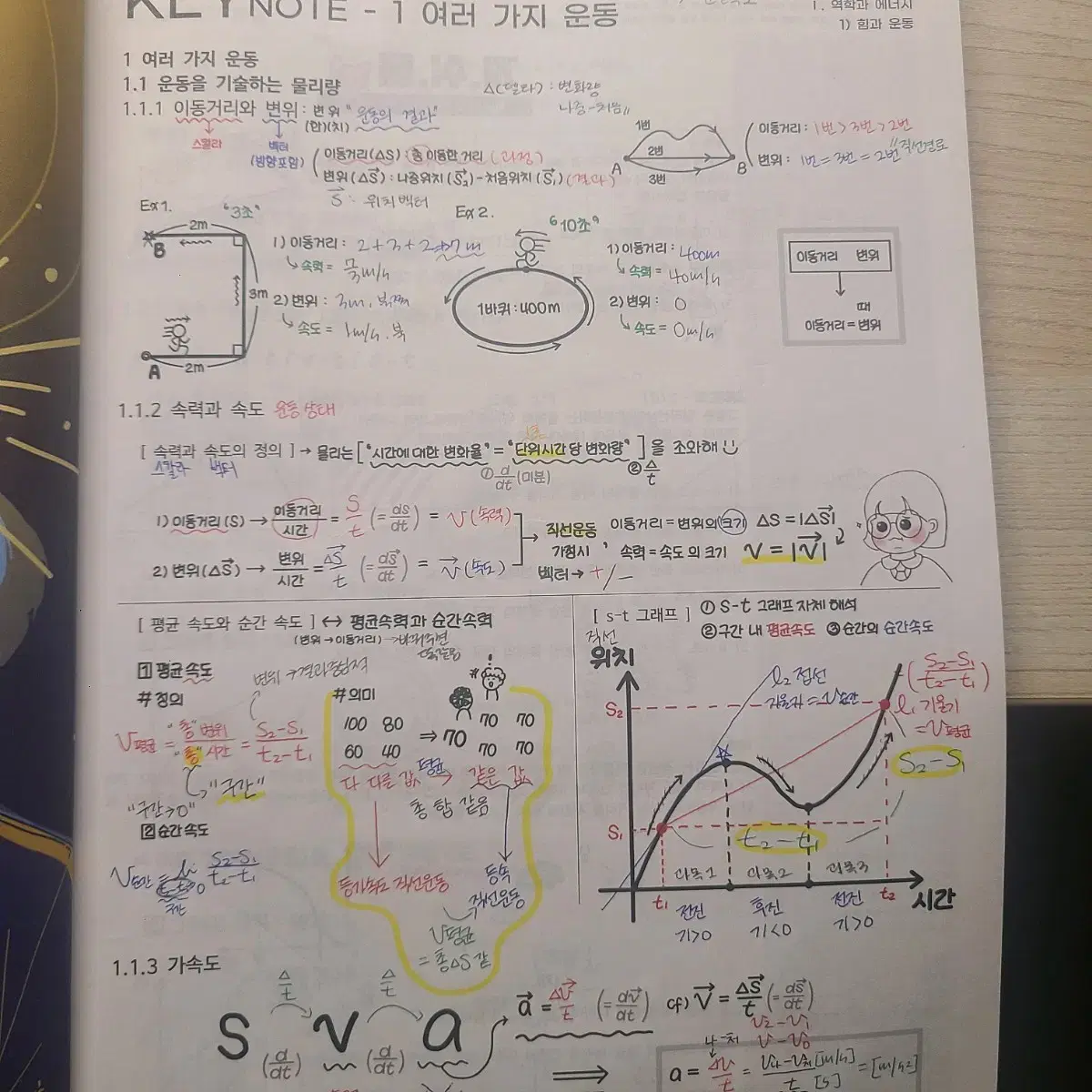 철문점 2025