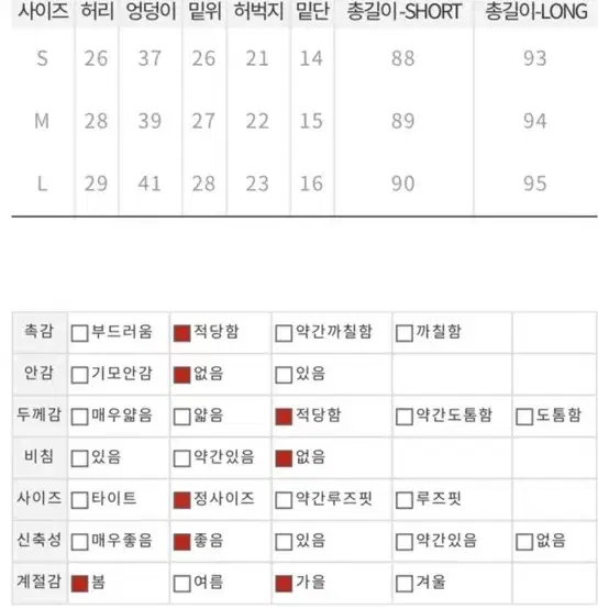 히프나틱 히포데님 일자팬츠