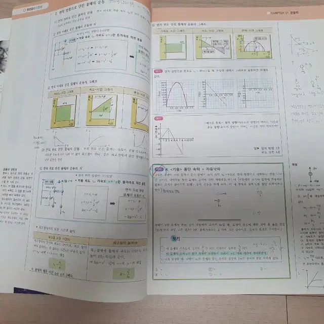 통합물리 워크북3권 해설집 1권, 이론편 1권 김동훈