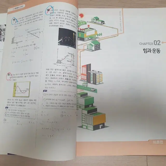 통합물리 워크북3권 해설집 1권, 이론편 1권 김동훈