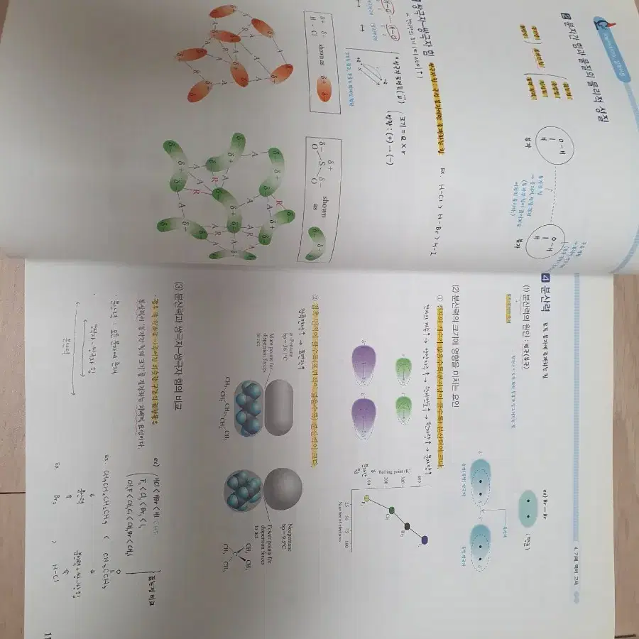 일반화학 김준, 원동신