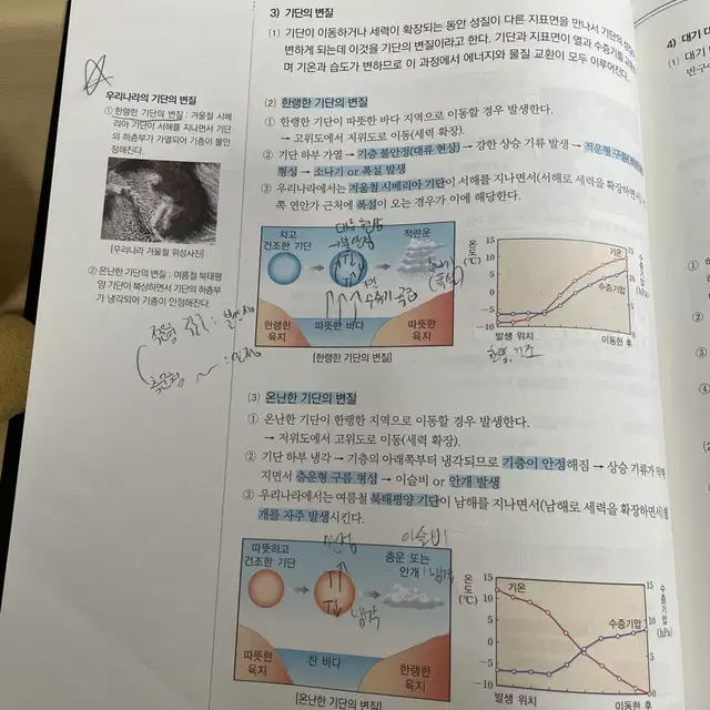 대성마이맥 이훈식 2025 지구과학1 개념 TECH TREE