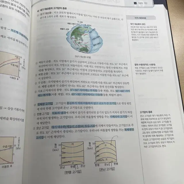 대성마이맥 이훈식 2025 지구과학1 개념 TECH TREE