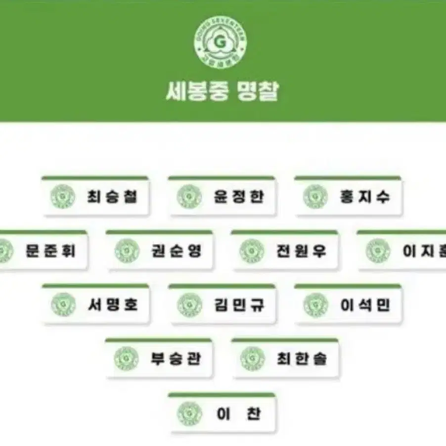 세봉고 세봉중 명찰