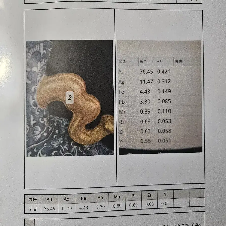 청건륭/법랑채청화산수 누각도편병#과학감정서