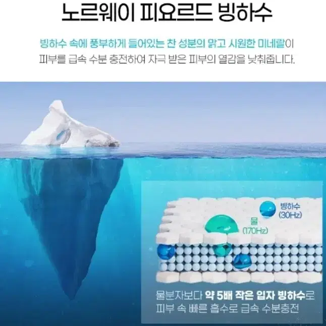 끌리드 UV 프로텍터 에스테틱 전용 프리미엄 썬크림 피부장벽 모공관리 끈