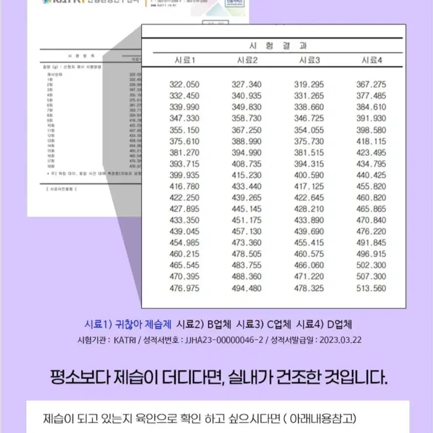 아토세이프 습기제거제 500MLX24개 12790원