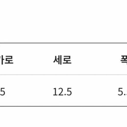 숄더&크로스백