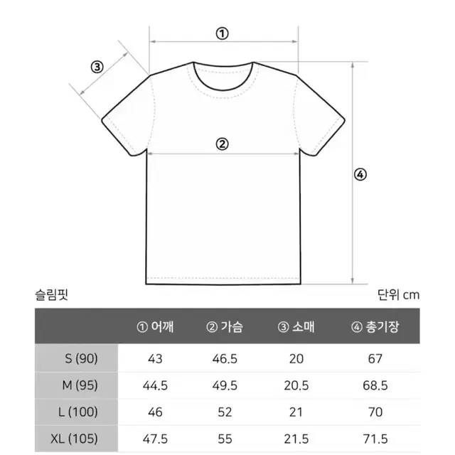 (번장최저가) 폴로랄프로렌 반팔 정품 새상품 남녀공용