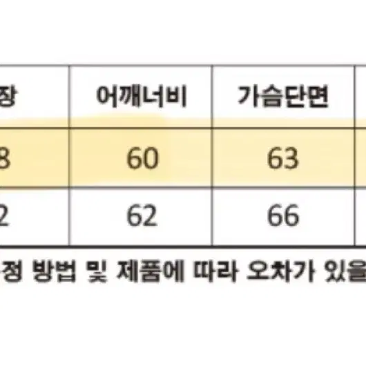 꼼파뇨 레이싱 자켓 M