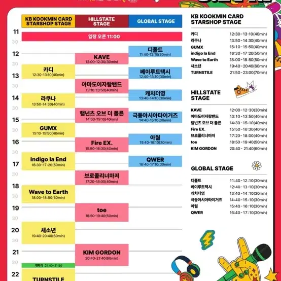 펜타포트 8/2 2일 금요일 분철 양도 구해요