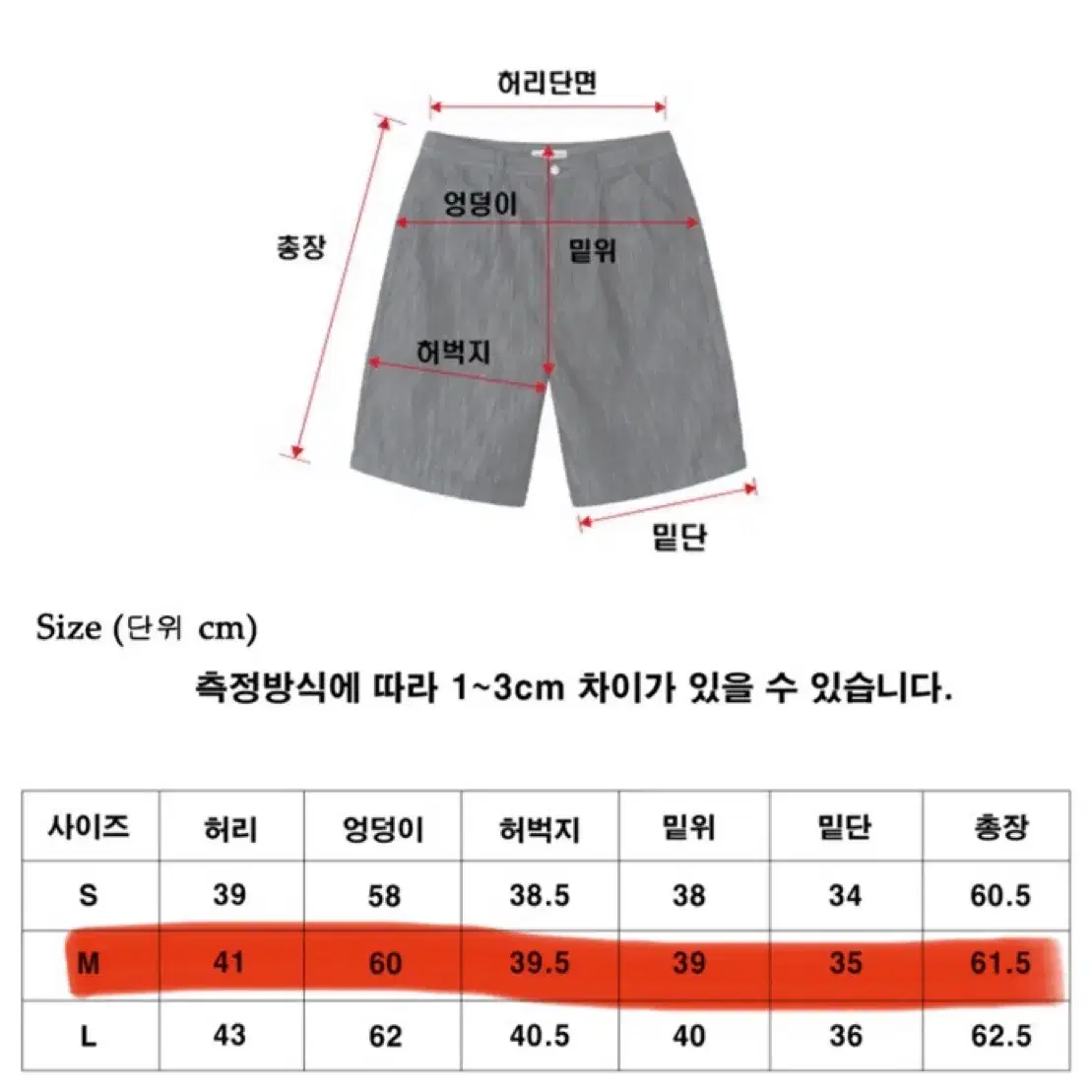 슬랍워싱 버뮤다 데님팬츠 (블랙 M)