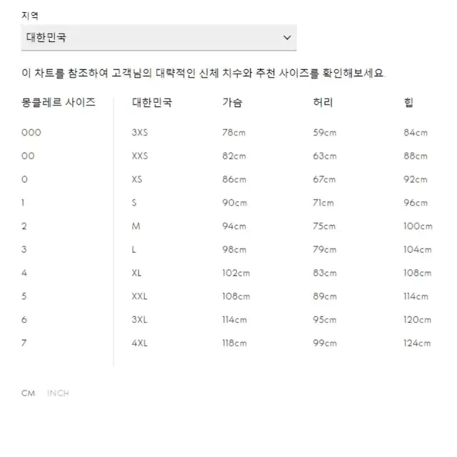 몽클레어 라이에 RAIE 쇼트 여성 다운 재킷 블랙 0 사이즈