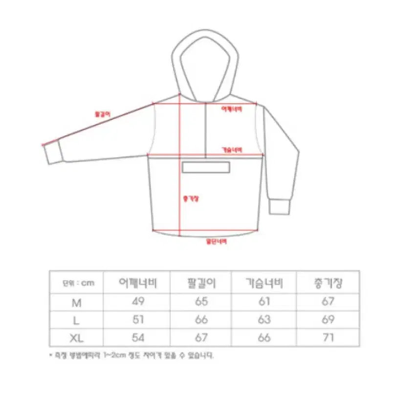 휴먼비잉 타탄 아노락 체크 후드