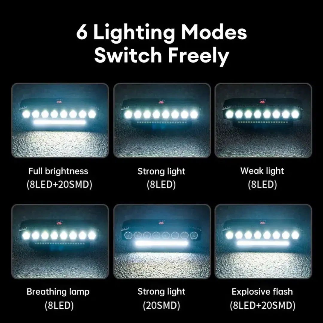 USB 충전식 8 LED 자전거 전조등, 130dB 사이클링 벨, 6가지