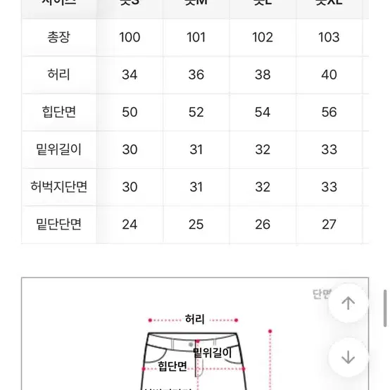 에이블리청바지 원가-34,400 판매가-28,300 데님청바지