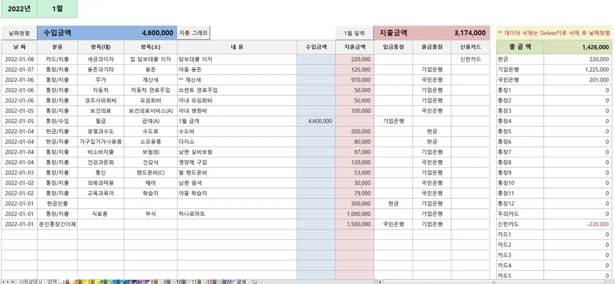 엑셀 가계부 & 스프레드시트 가계부 팝니다.