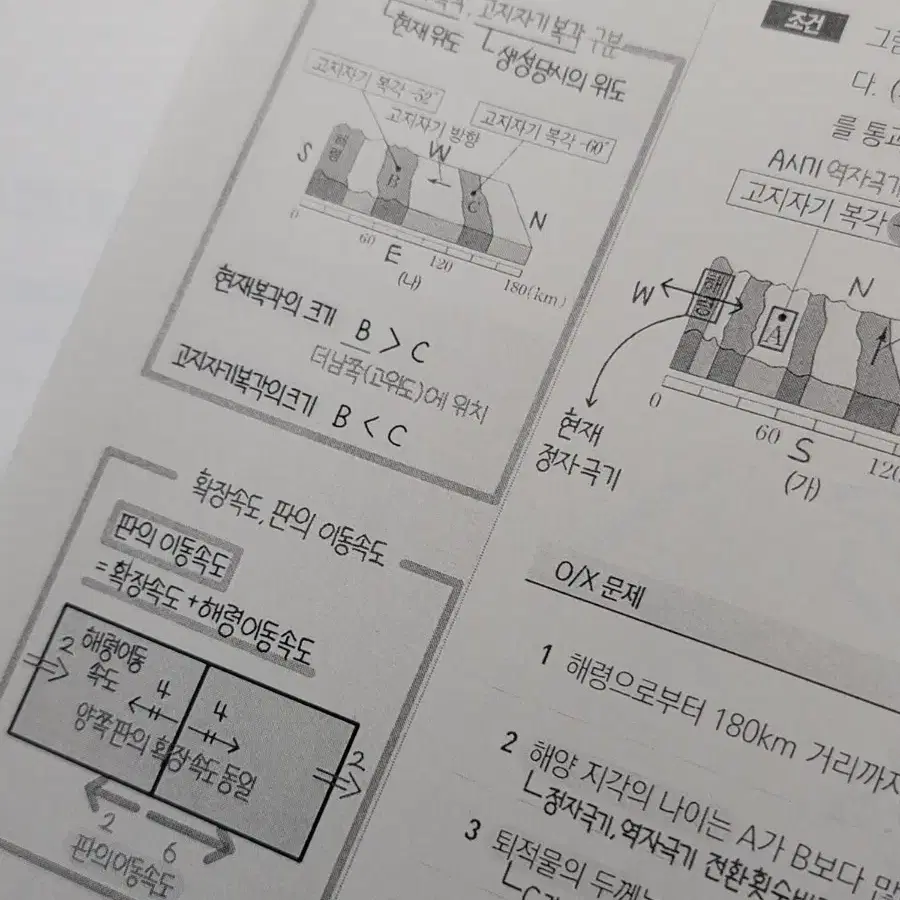 이훈식T 식센모, 강대 K 지구과학 모의고사 12회분