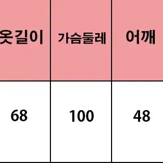 귀여운 토끼 반팔티셔트 새재품