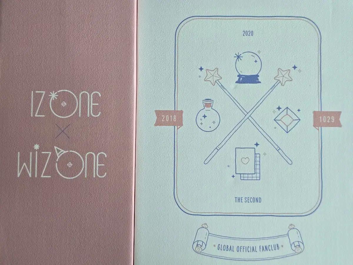 (Full)IZ*ONE Fan Club 2nd Kit