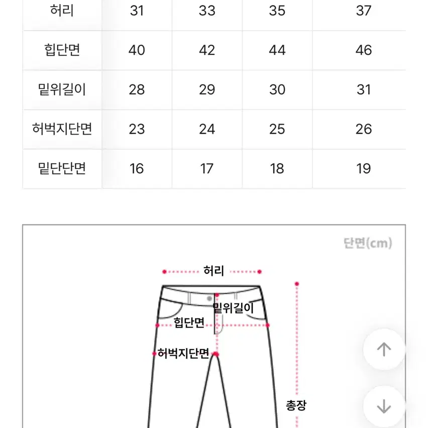 (무료배송) 에이블리-슬림핏 일자 데님팬츠