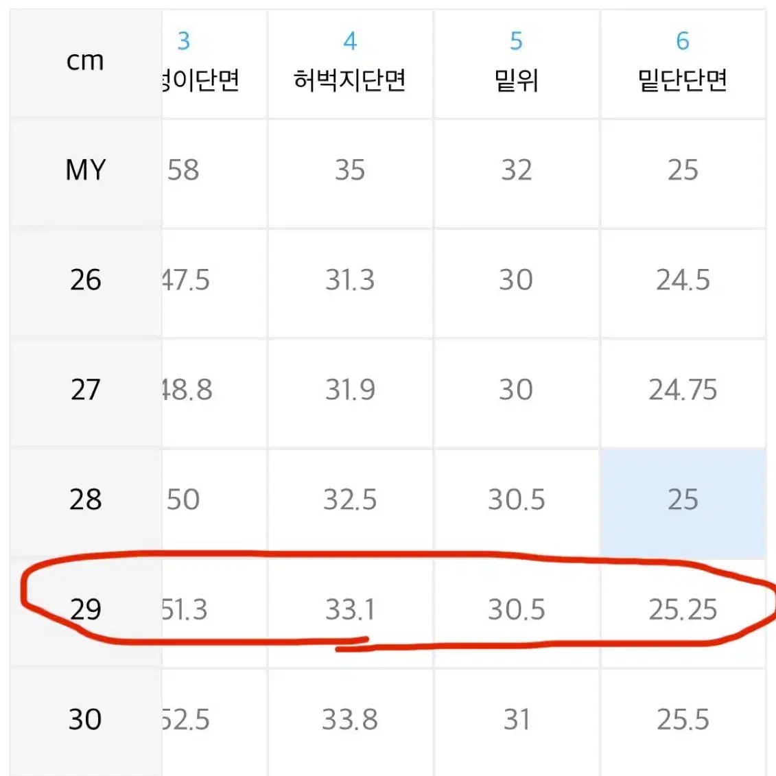 무신사 스탠다드 와이드 데님 청바지 워시드블랙 29사이즈