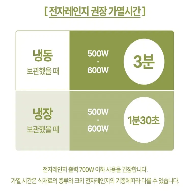 [무료배송] 냉동밥 보관용기 즉석밥 만들기 전자렌지 냉동밥용기 3P세트