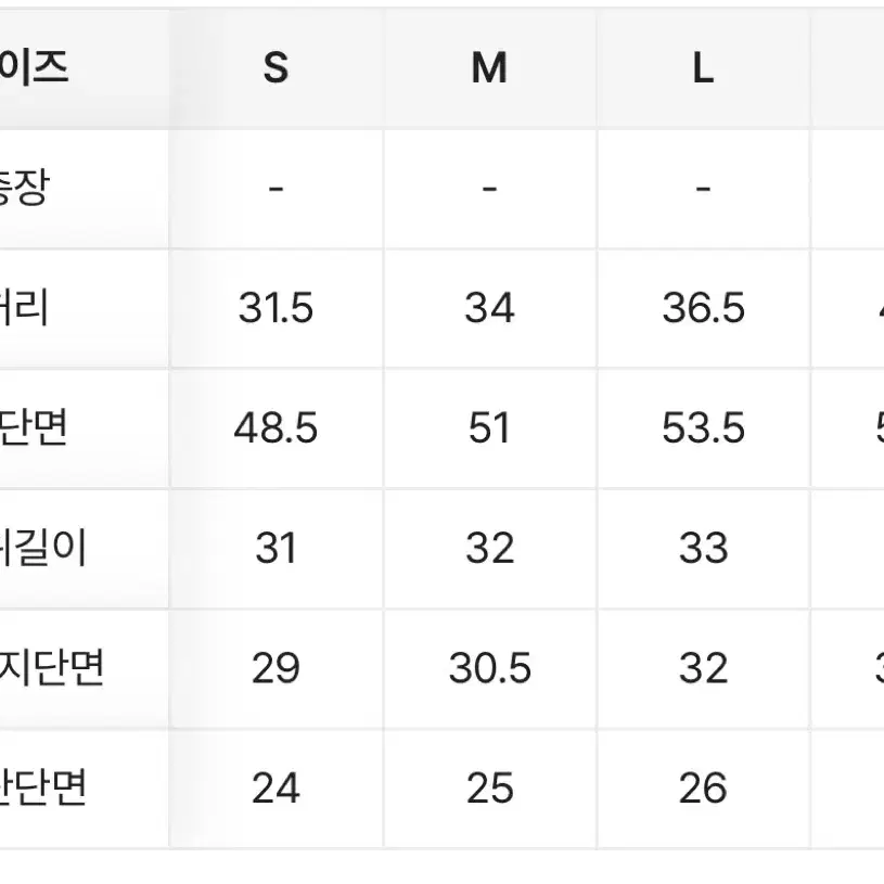 롱기장 와이드 데님 팬츠 연청