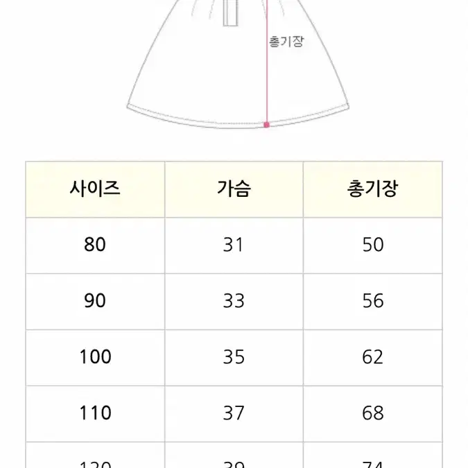 더수 thesoo 유아 한복 100사이즈 (4~5세)