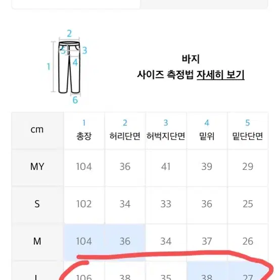 라퍼지스토어 여름 바지