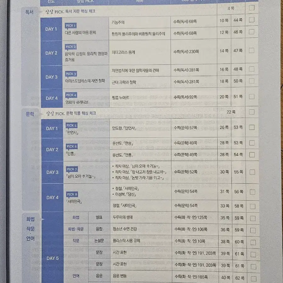 국어 n제 묶음판매 (김은양T 현장주간지, 상상력, 이욱조T 재종n제)