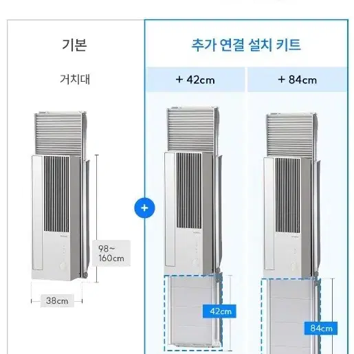 창문형에어컨 신제품 (미개봉)