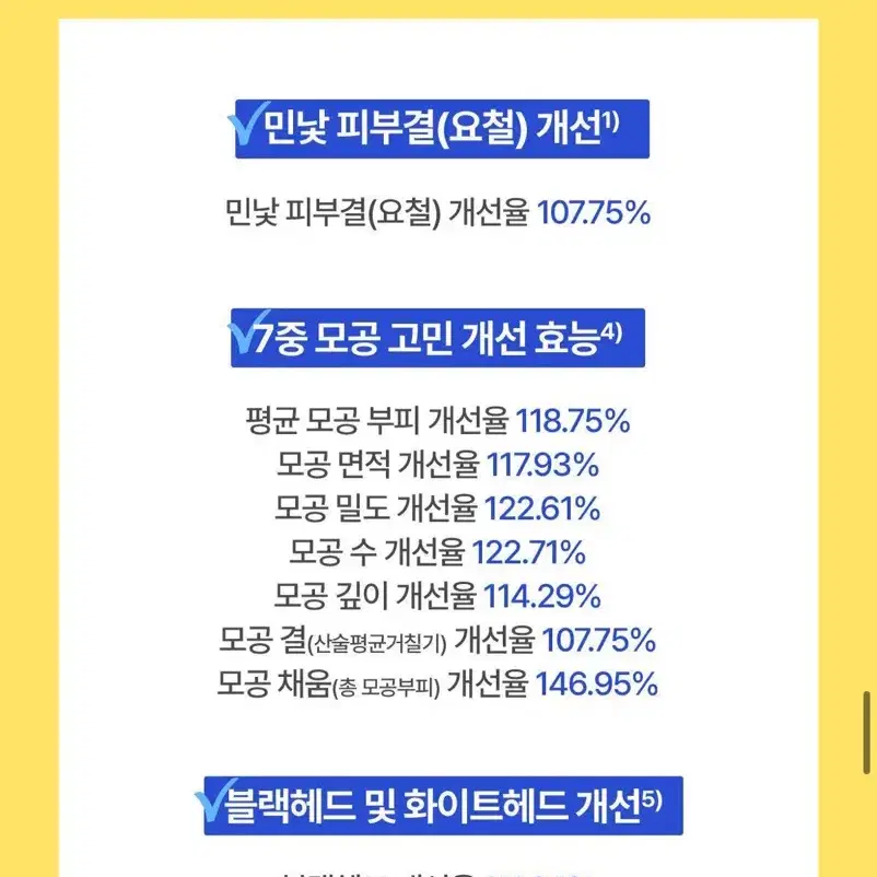 잇츠스킨 도라에몽 파워10포뮬라 엘아이 토너패드 80매