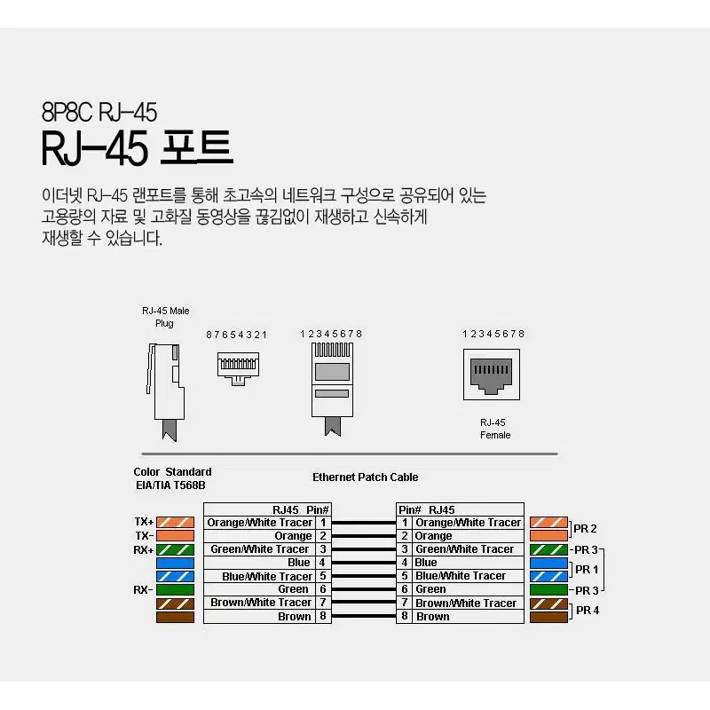 C타입 100메가 유선랜카드 블랙