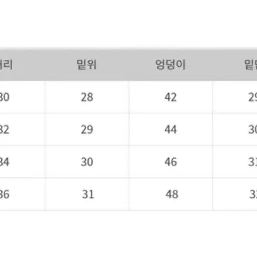 인아로우 멜팅 워싱 숏 데님 팬츠 에이블리 청바지 반바지