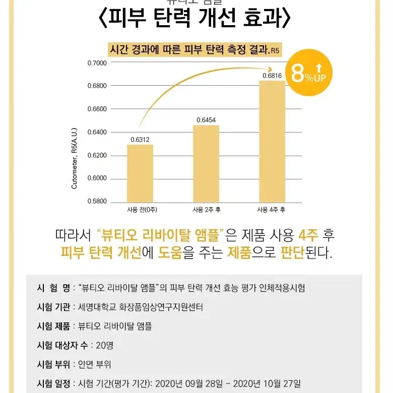 뷰티오 앰플30ml  2개