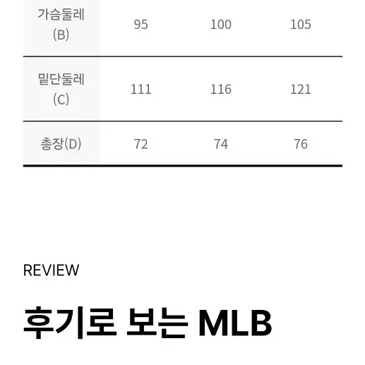 새상품 MLB 스포티브 바시티 넘버 그래픽 나시티 뉴욕 양키스