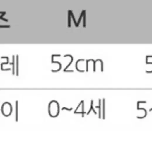 공룡수영복+모자 +아쿠아슈즈