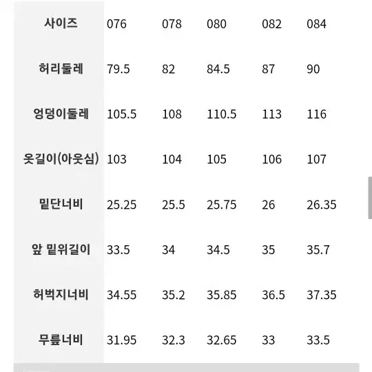 에잇세컨즈 카고팬츠