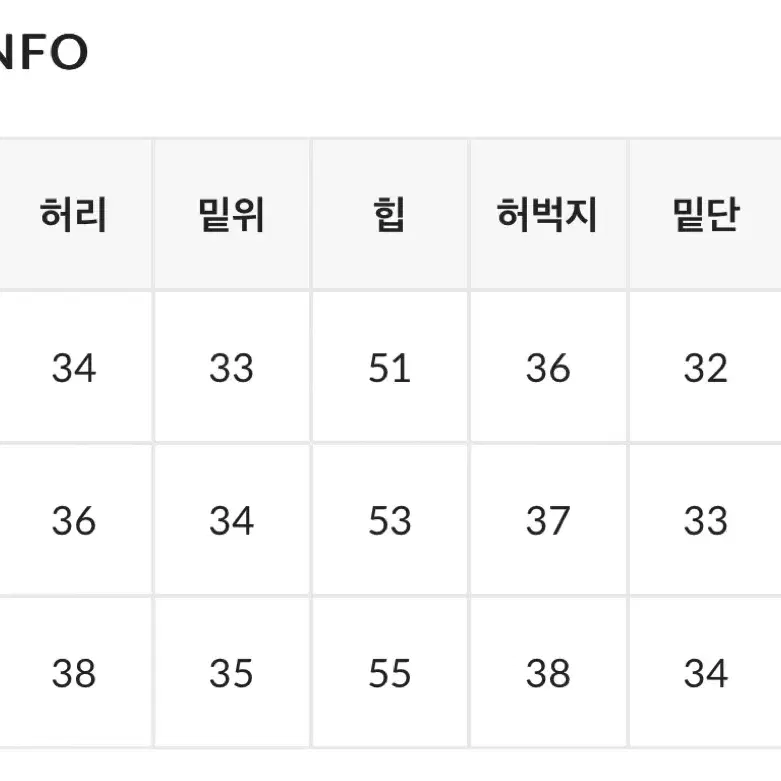 새상품) 바온 워싱 진청 버뮤다 포피로 데님 팬츠 와이드 에이블리 무신사