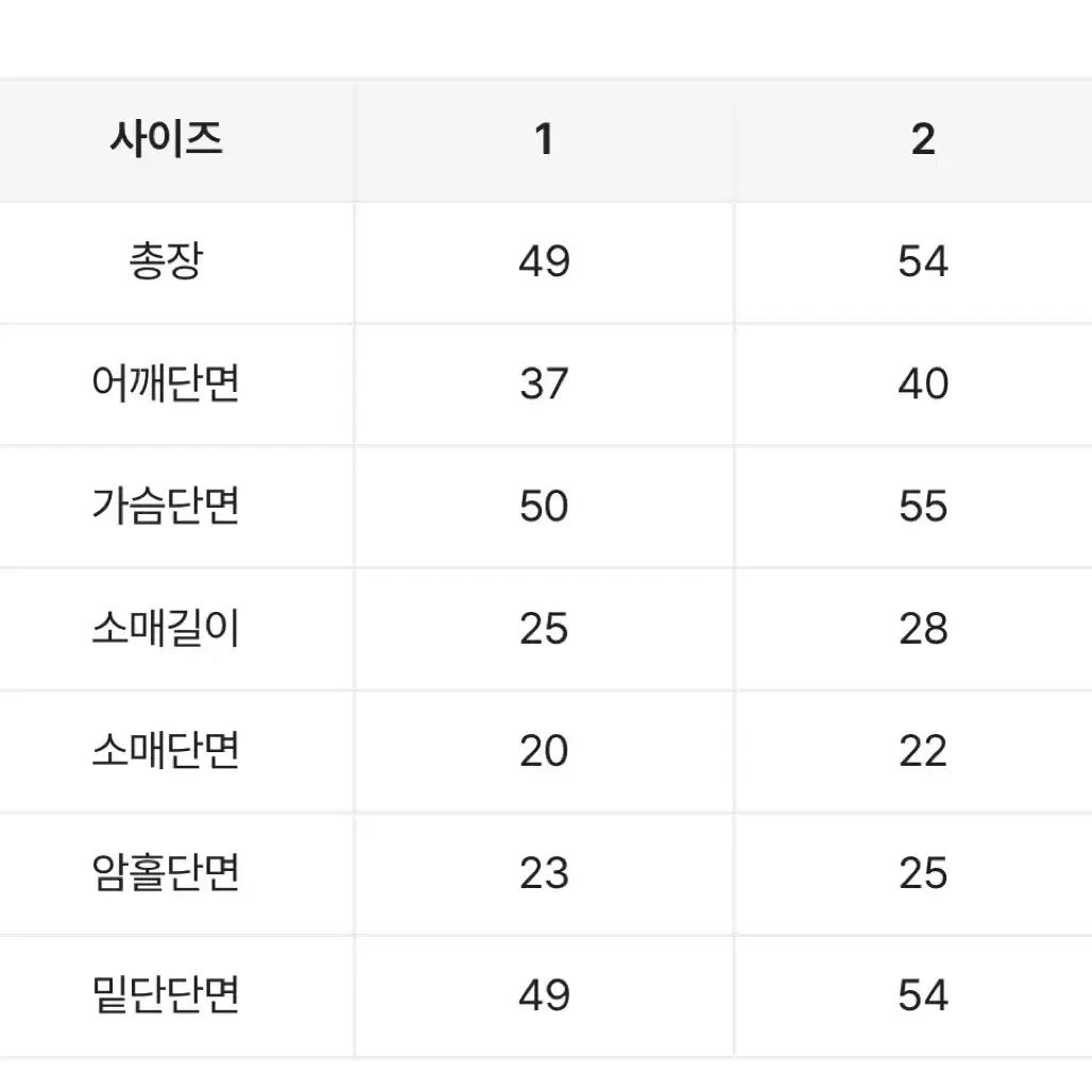 에이블리 통통 브이넥 골지 단추 가디건