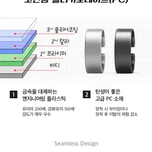 BMW 훠링 시그니처 알칸타라 핸들커버