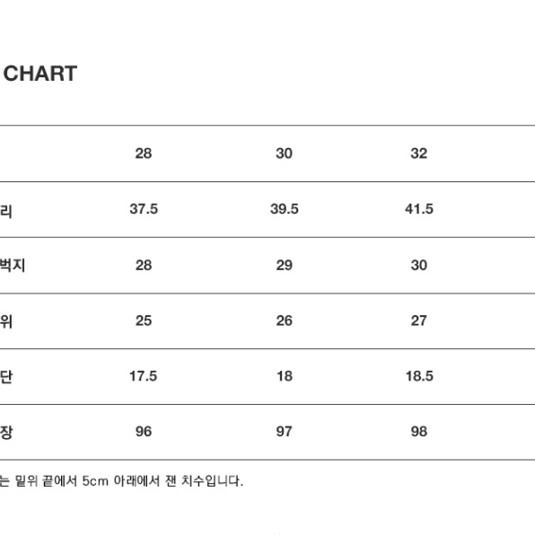 브랜디드 1962 WHTITE BLUE JEAN 청바지